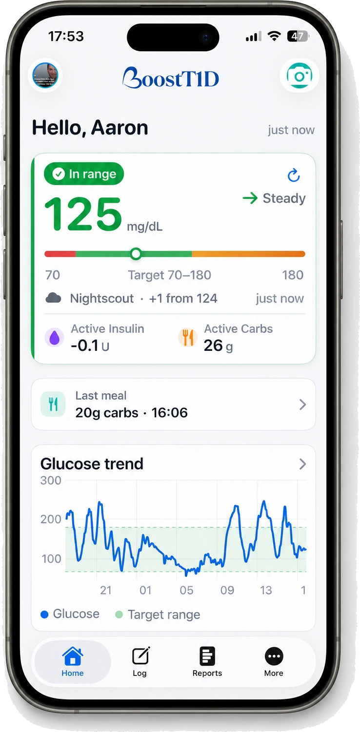 The BoostT1D dashboard on iPhone: a glucose reading of 125 mg/dL in range and steady, pulled from Nightscout, with active insulin and carbs, the last meal logged, and a glucose trend chart against the target range.