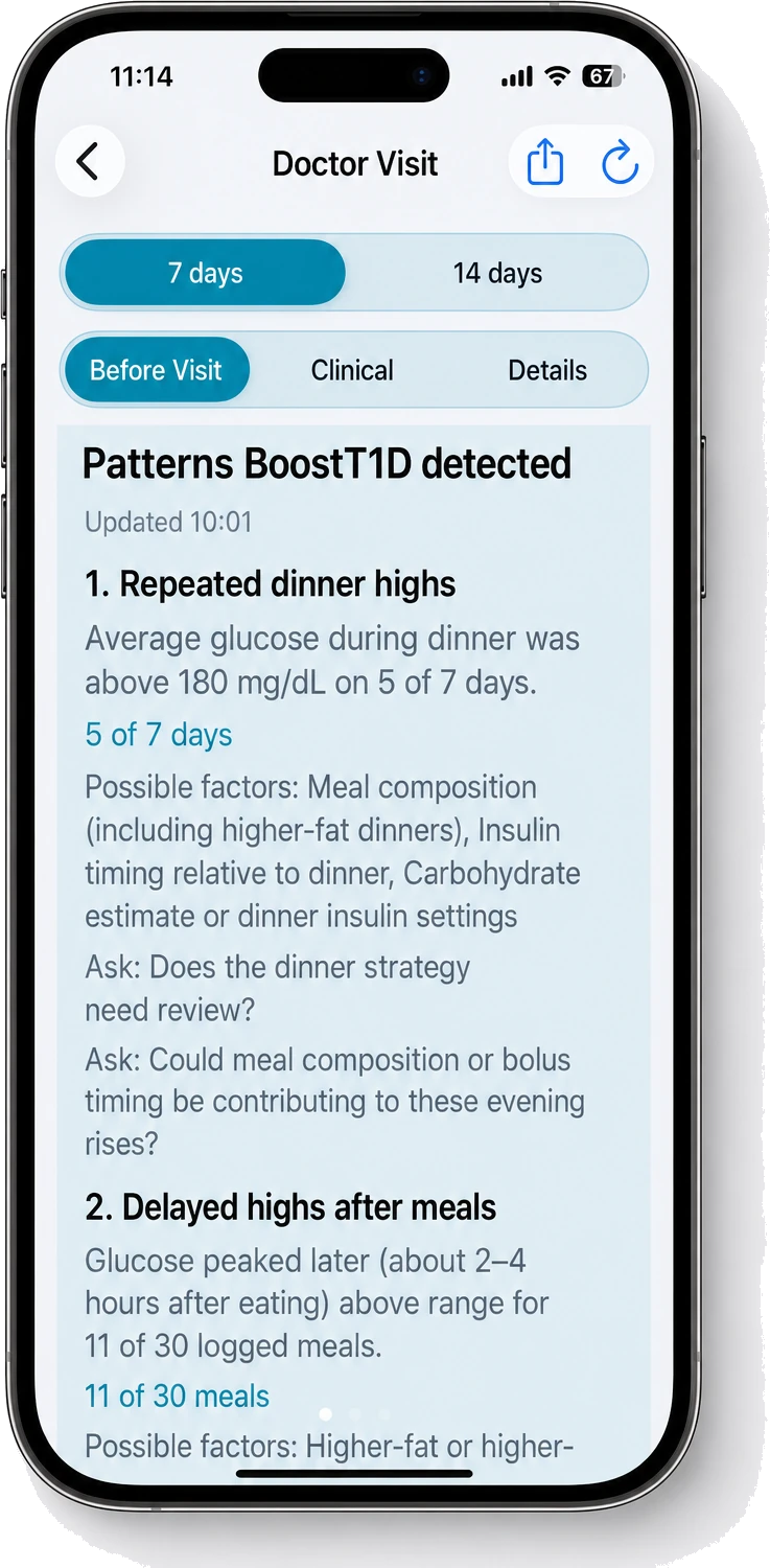 The Doctor Visit report on iPhone: the patterns BoostT1D detected over seven days, each with how often it occurred, possible contributing factors, and questions to ask the care team.