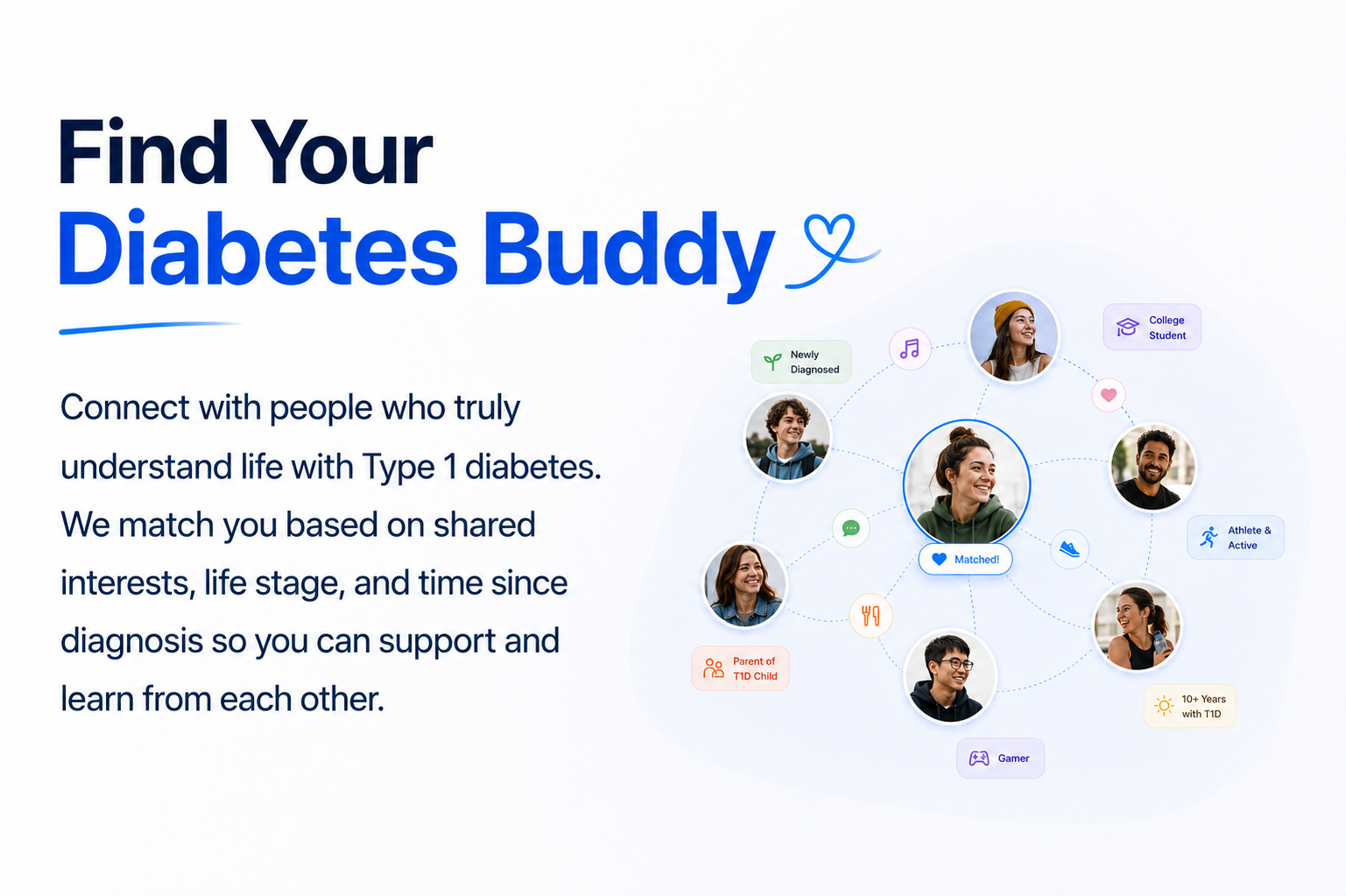 Find your diabetes buddy in the BoostT1D community