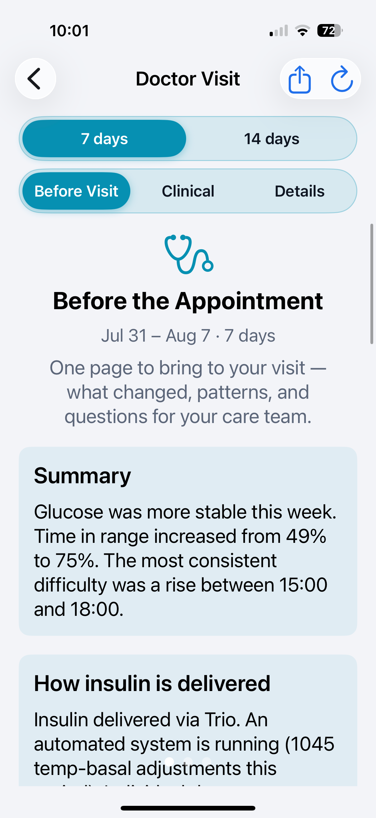 Doctor visit before visit tab