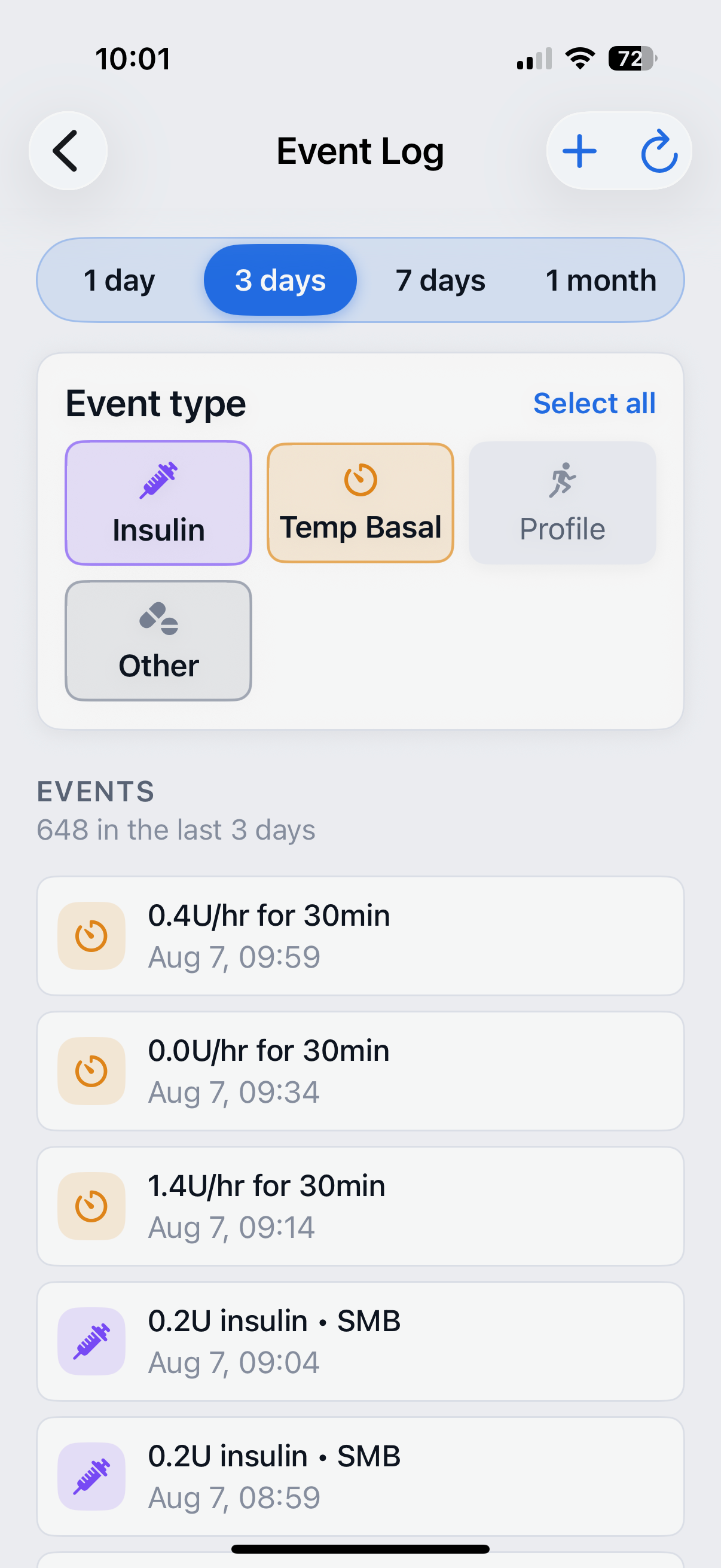 Event log